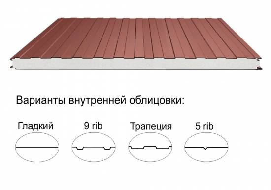 Стеновая трёхслойная сэндвич-панель трапеция 50мм 1000мм с видимым креплением пенополистирол Полиэстер Доборник