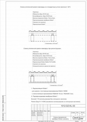 Гидроизоляционная пленка Permo extreme WD, KLOBER
